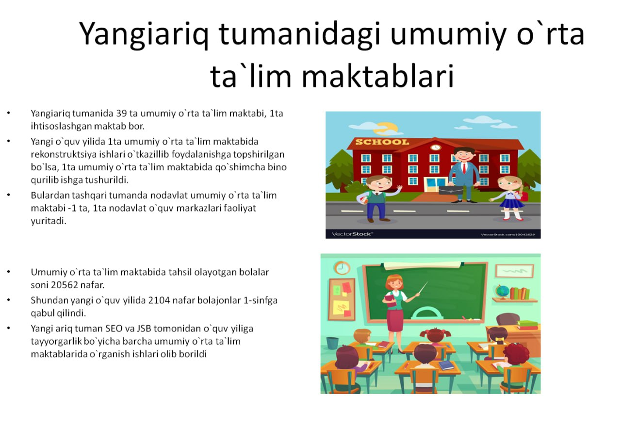 Yangiariq tumanidagi umumiy o'rta ta'lim maktablari