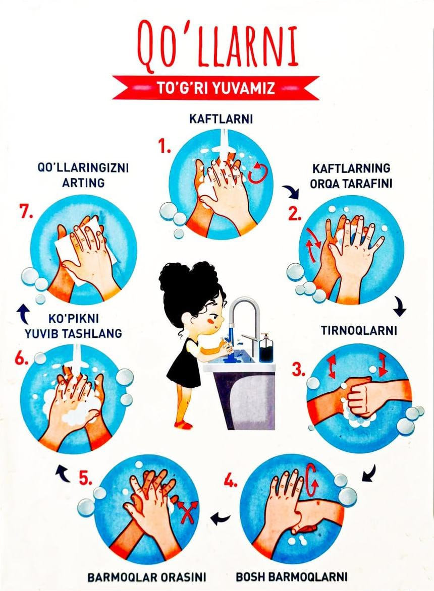 “Toza qo‘llar” salomatlik garovi!