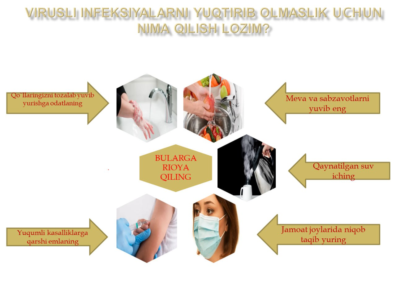 Virusli infektsiyalarni  yuqtirib olmaslik uchun nimalar qilish  lozimligini  ushbu infografika orqali  bilib olishingiz mumkin.