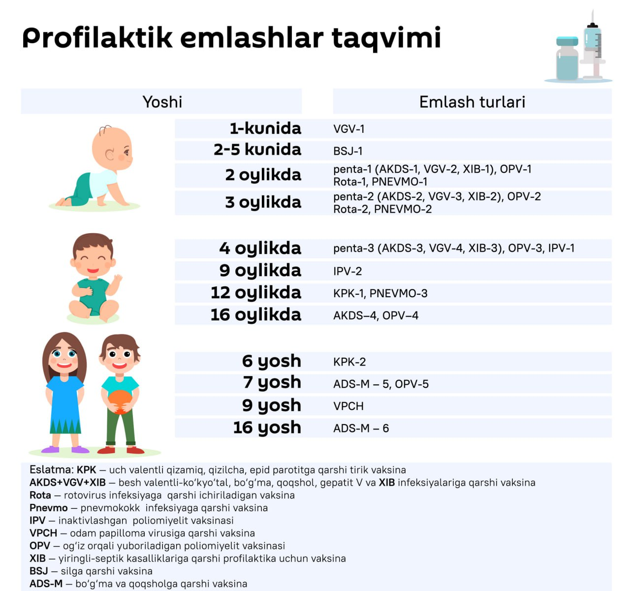 Emlash muolajalari jadvali!!!