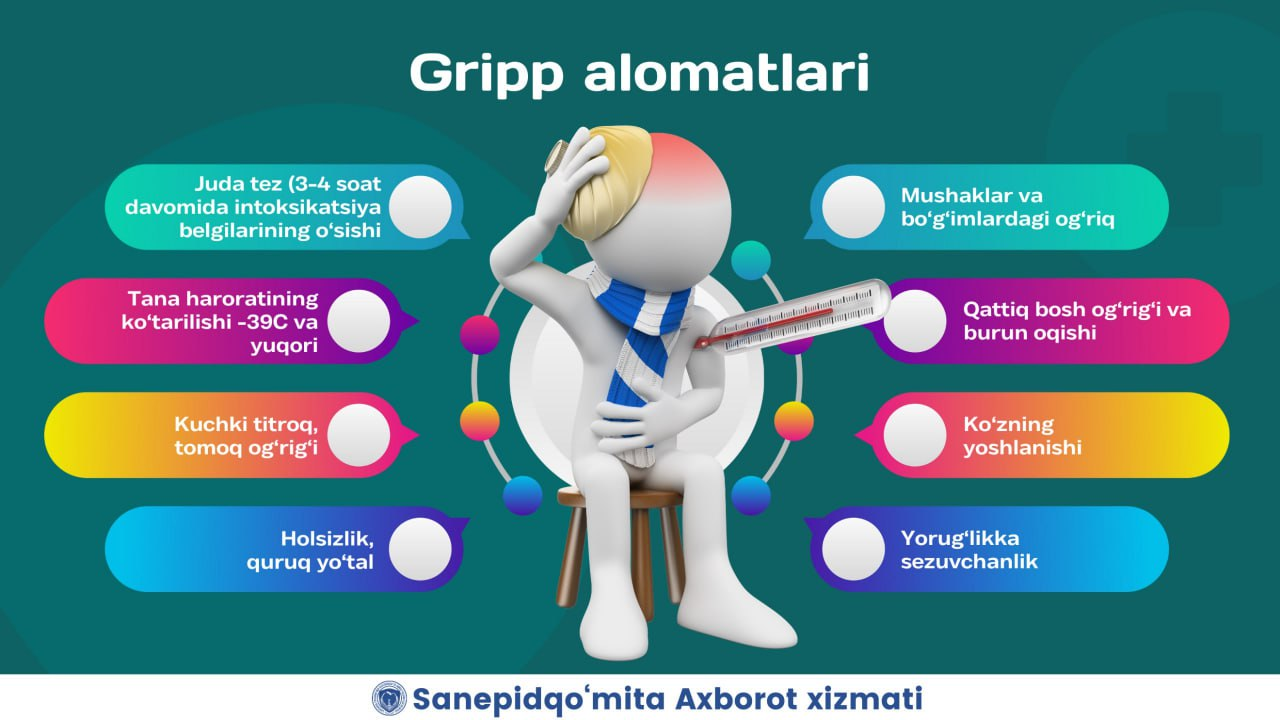 Gripp eng keng va tez  tarqaladigan o‘tkir yuqumli kasallik bo‘lib, deyarli dunyoning barcha mamlakatlarida uchraydi. Bu kasallik uchun mavsumiylik xos bo‘lib, asosan kuz va qish oylarida ko‘p holatda ro‘yxatga olinadi.