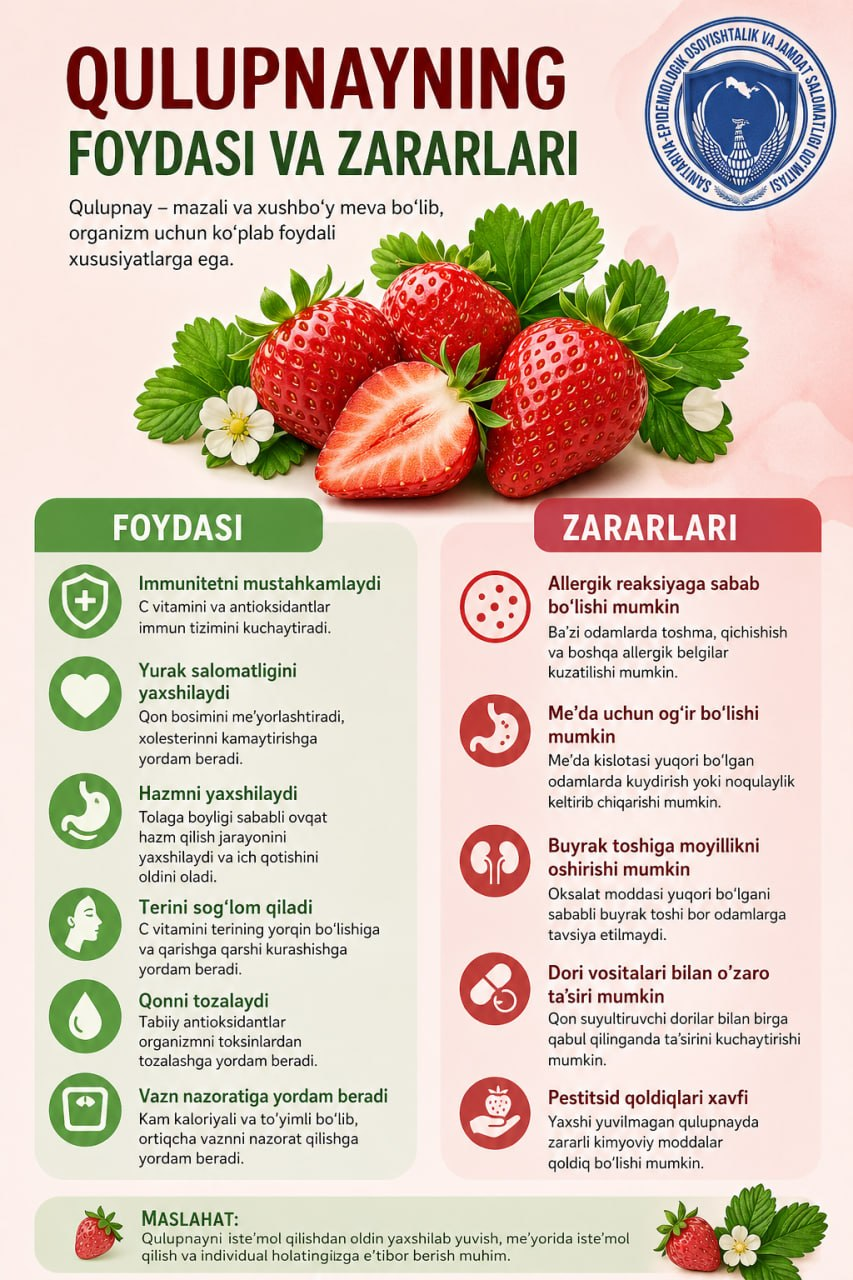 Bu siz uchun foydali