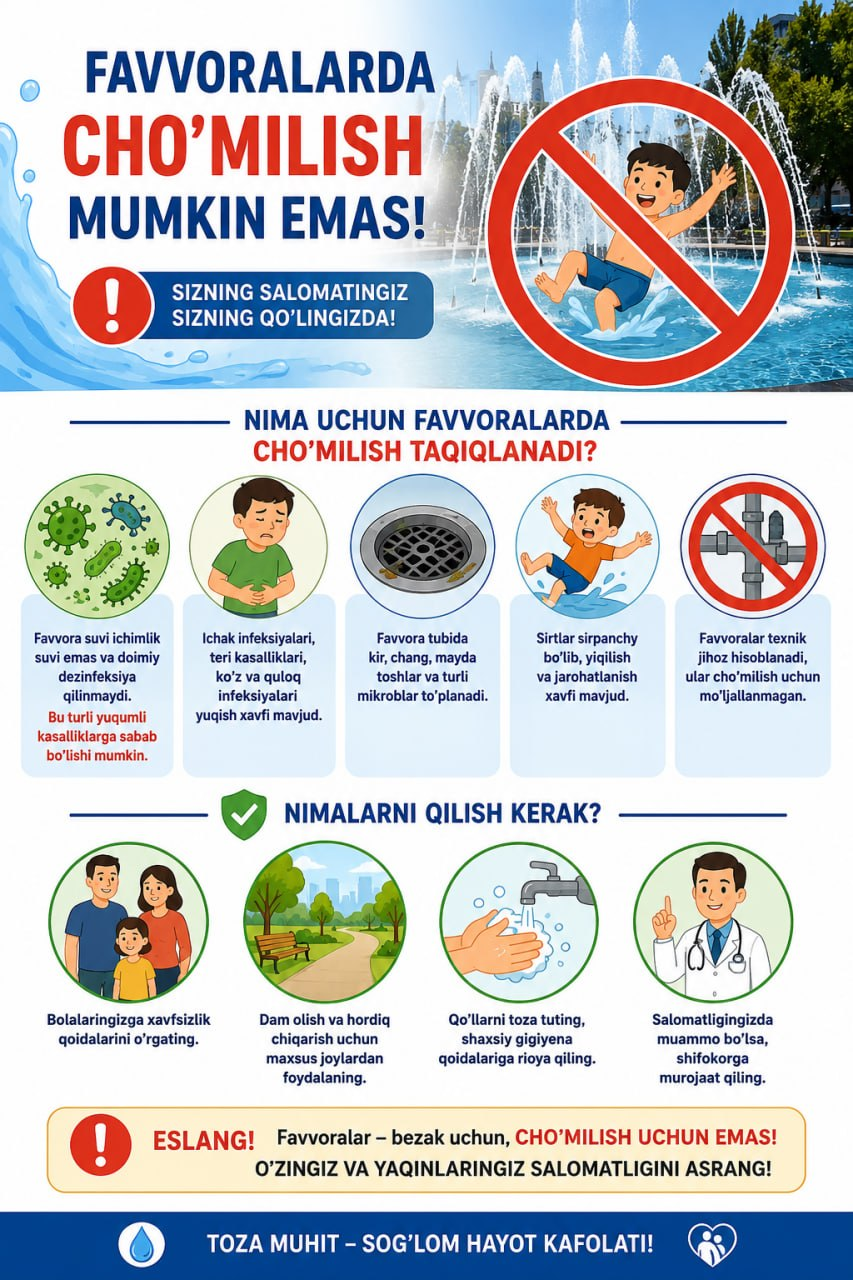 Favvoralarda cho'milish mumkin emas!