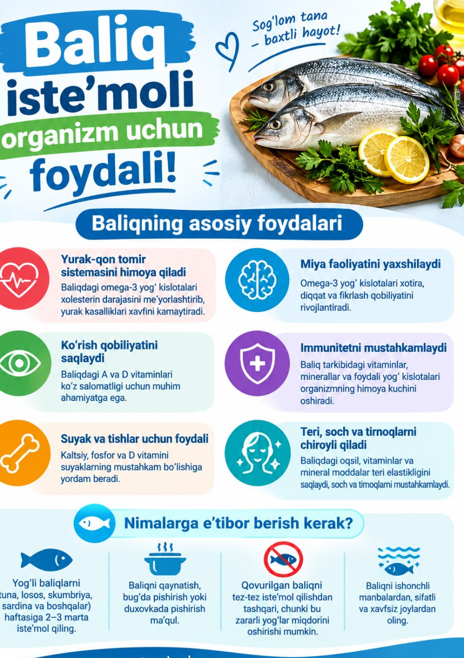 Baliq iste`moli organizm uchun foydali.